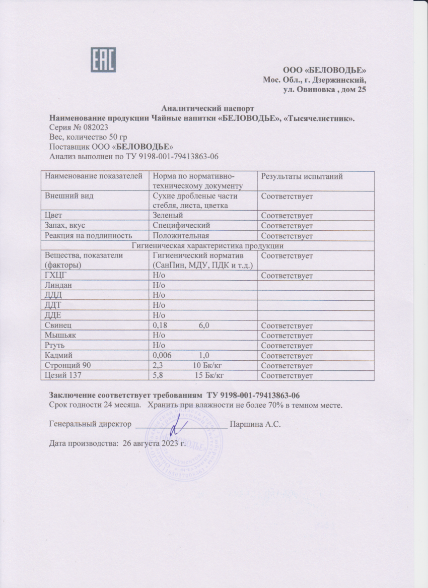 Паспорт №082023